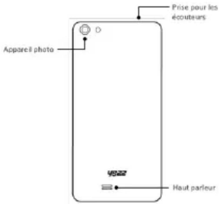 YEZZ Andy 4.7T - Configuration du téléphone - 2