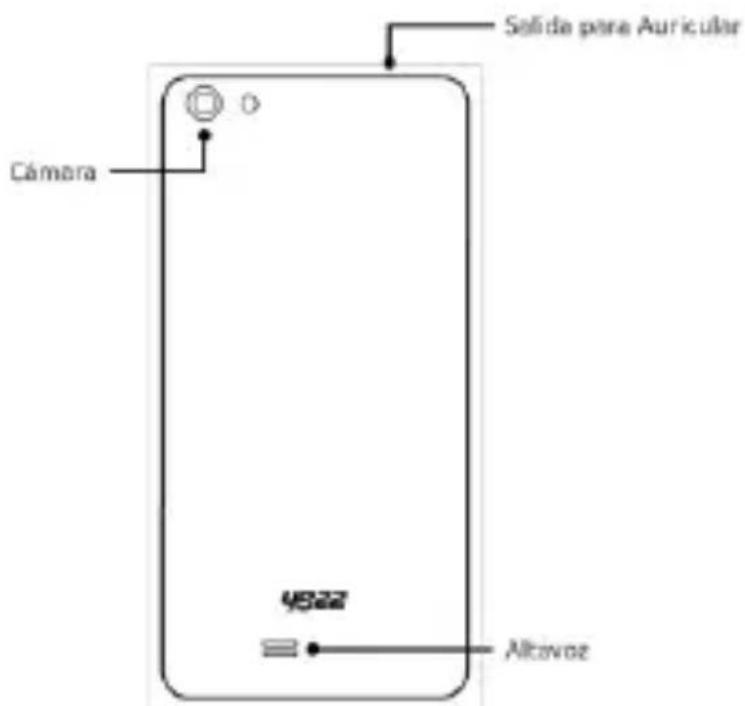 YEZZ Andy 4.7T - Diseño del teléfono - 2