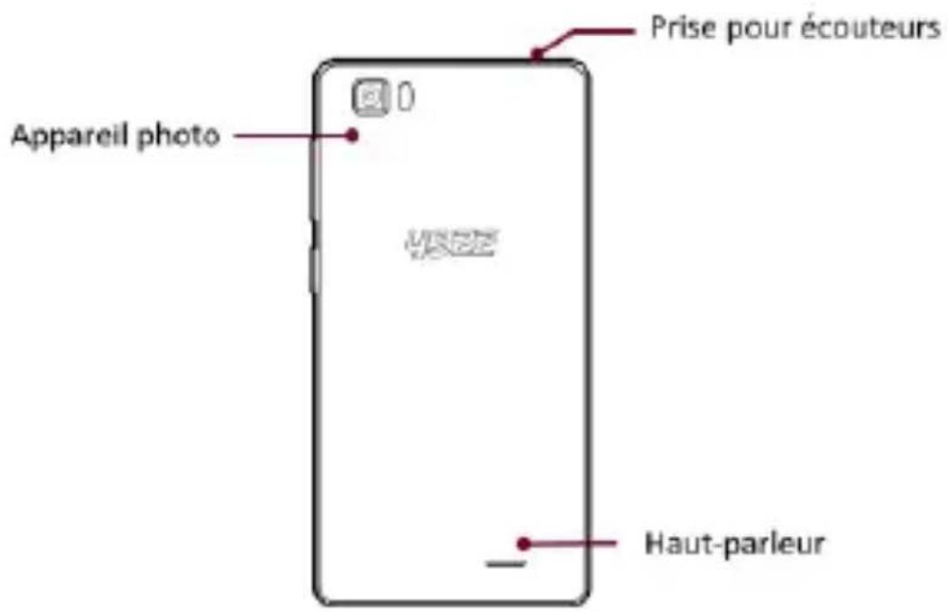 YEZZ Andy 5M - Configuration du téléphone - 3