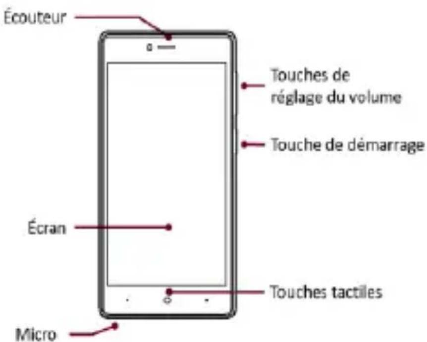YEZZ Andy 5M - Configuration du téléphone - 1
