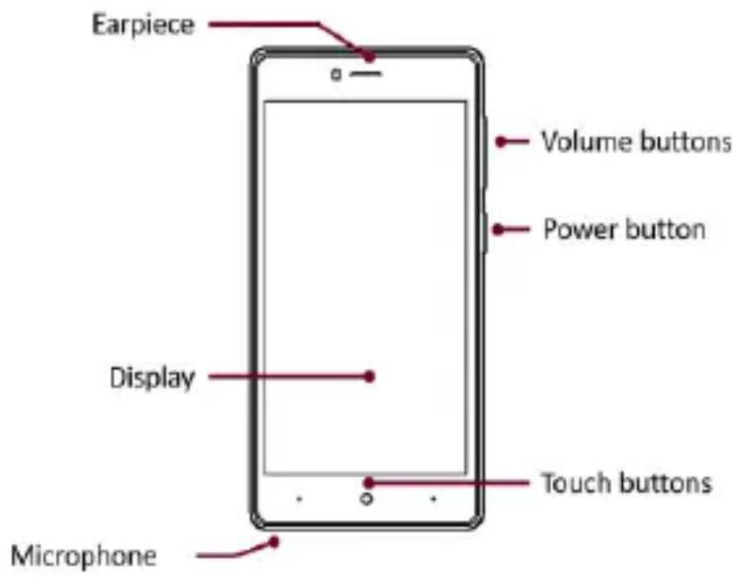 YEZZ Andy 5M - Phone layout - 1