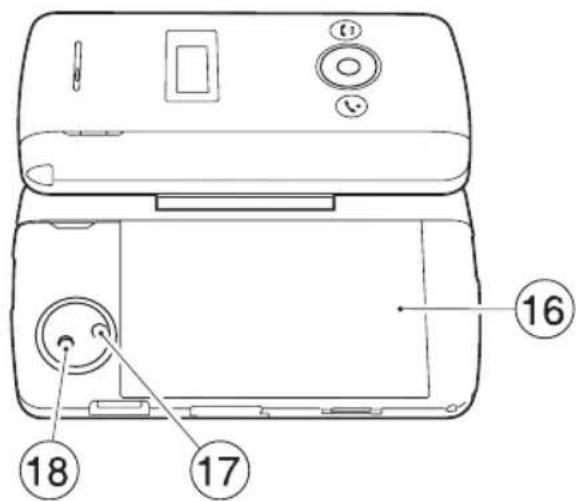 TOSHIBA Portégé G910 - Pour démarrer - 1