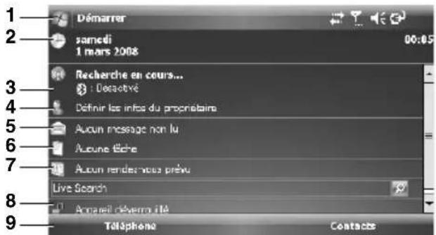TOSHIBA Portégé G910 - Ecran Aujourd'hui - 2