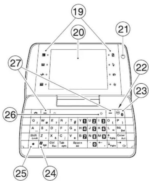 TOSHIBA Portégé G910 - Pour démarrer - 1
