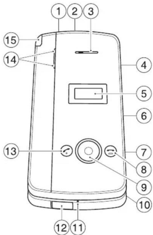 TOSHIBA Portégé G910 - Présentation et fonctions du téléphone - 1