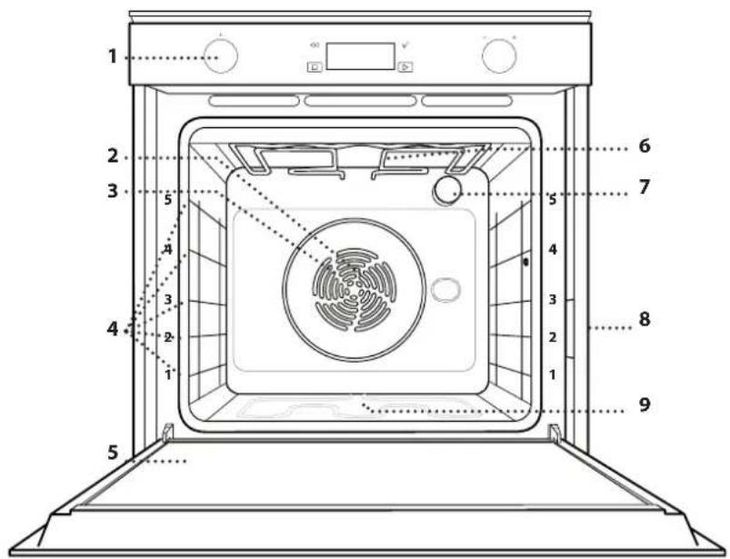 WHIRLPOOL W6 OM5 4S1 P - DESCRÊçÂO DO PRODUTO - 1