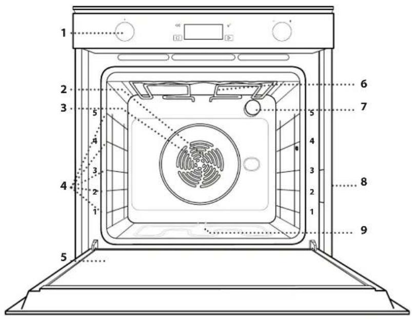 WHIRLPOOL W6 OM5 4S1 P - DESCRIPCION DEL PRODUCTO - 1