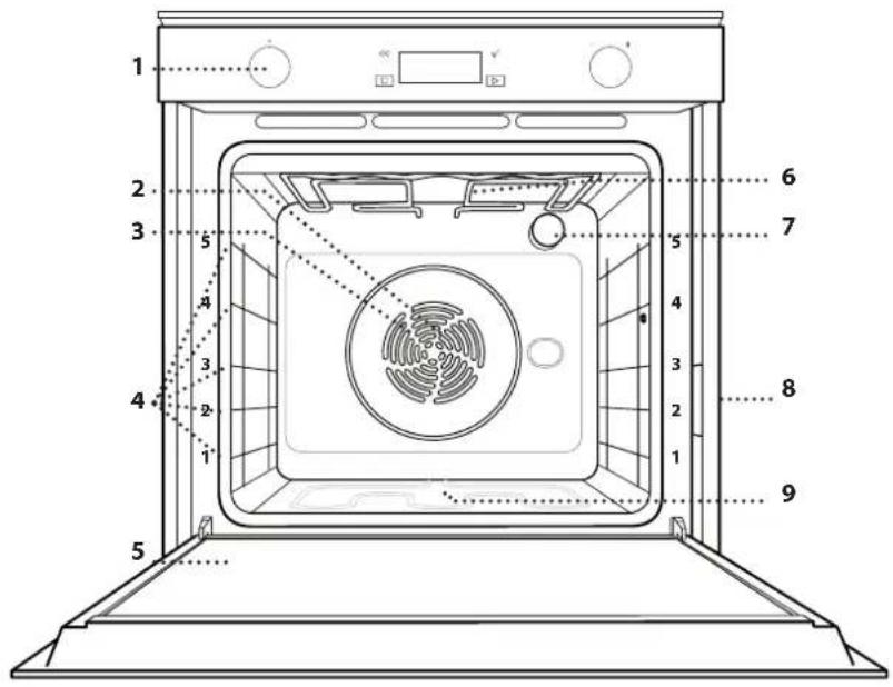 WHIRLPOOL W6 OM5 4S1 P - DESCRIZIONE PRODOTTO - 1