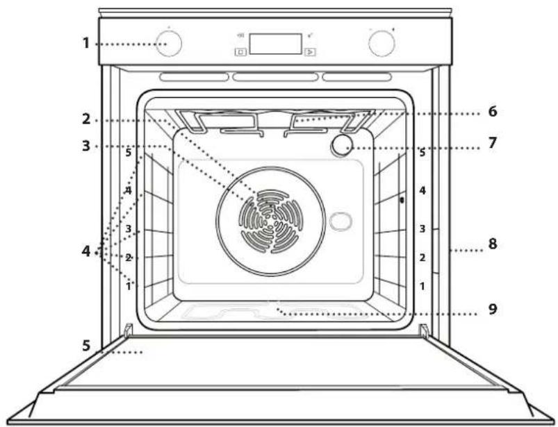 WHIRLPOOL W6 OM5 4S1 P - 3