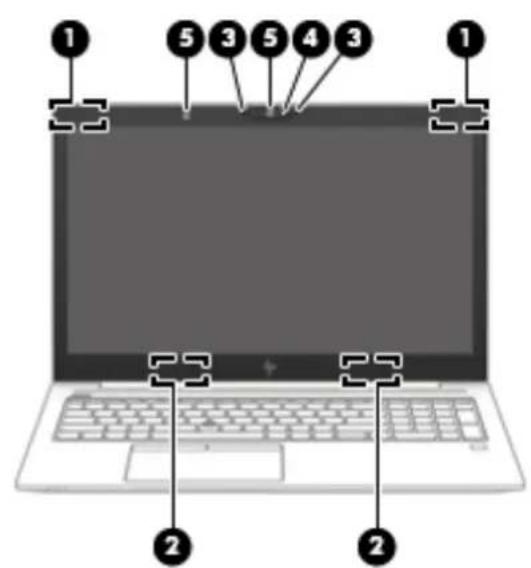 HP ZBook 14u G5 - Écran - 3