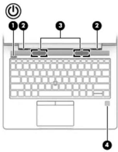 HP ZBook 14u G5 - Boutons, haut-parleurs et lecteur d'empreintes digitales - 2