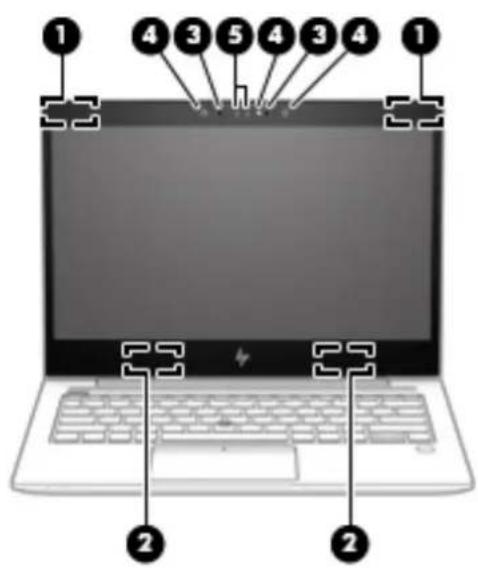 HP ZBook 14u G5 - Écran - 2