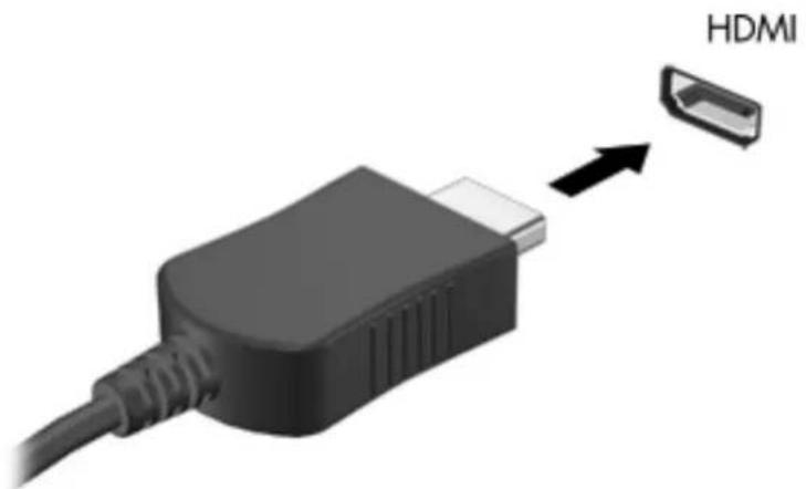 HP ZBook 14u G5 - Connexion de péripériques video à l'aide d'un cable HDMI (certains produits uniquement) - 2