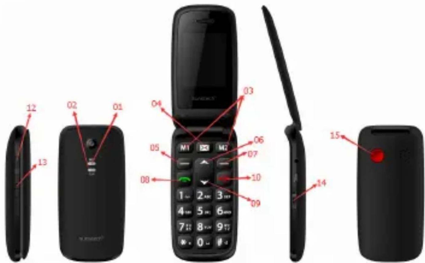 Sunstech CELT15 - INSTRUCTION - 1