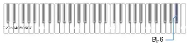 CASIO Casiotone CTS100 - Écoute des chansons de démonstration - 1