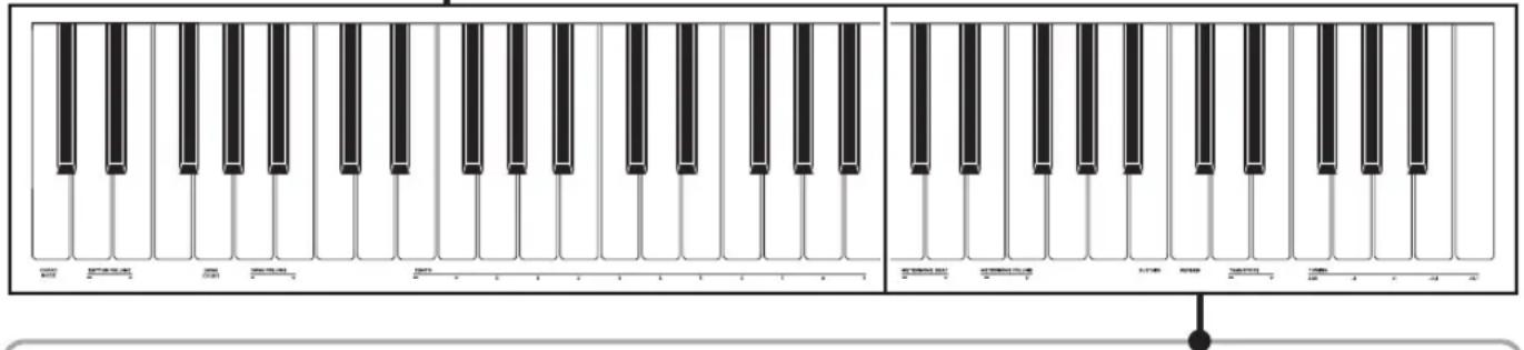 CASIO Casiotone CTS100 - Touches de clavier utilisées pour régler les paramètres - 2