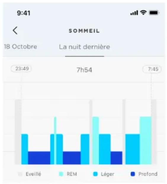 WITHINGS Sleep Analyzer - Comprenez vos résultats - 1