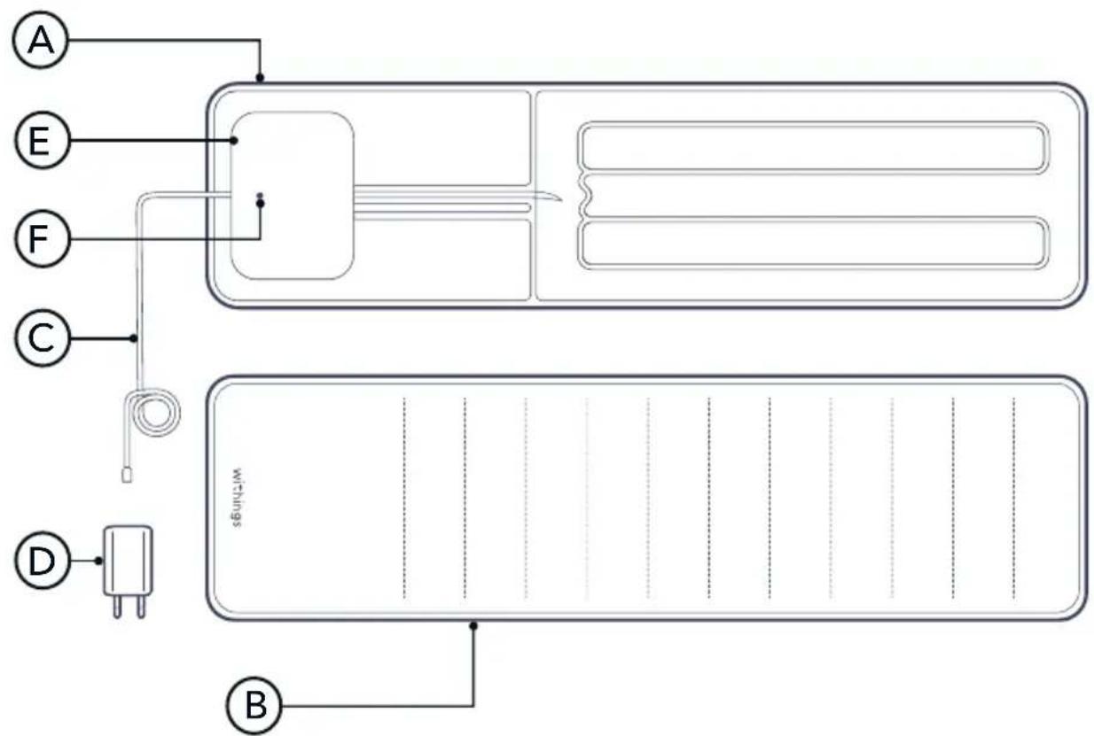 WITHINGS Sleep Analyzer - Table des matières - 3
