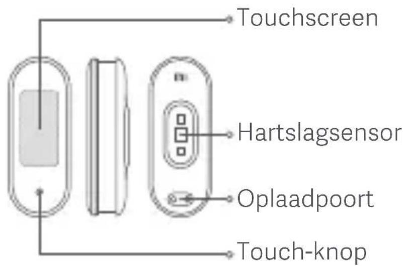 Xiaomi Mi Smart Band 5 - Productoverzicht - 1
