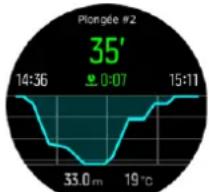 SUUNTO D5 - Journal de plongée - 3