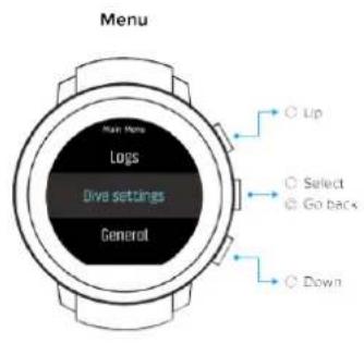 SUUNTO D5 - Affichage - modes, vues et états - 3