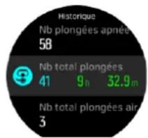SUUNTO D5 - Historique de plongée - 2