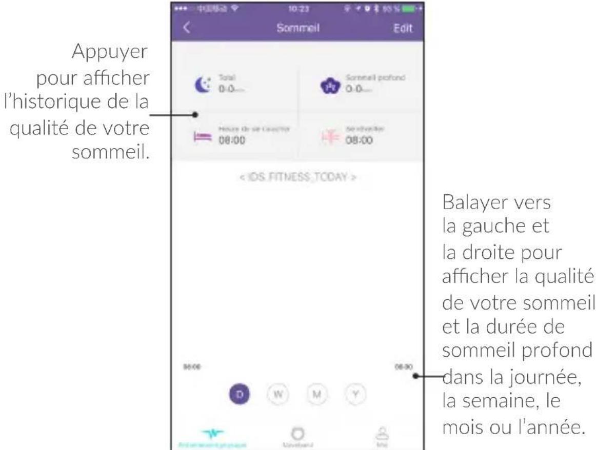 ALCATEL Moveband MB12 - Accueil : - 3