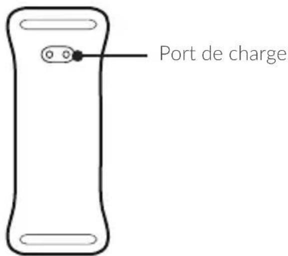 ALCATEL Moveband MB12 - À la découverte de votre MOVEBAND MB12 - 1