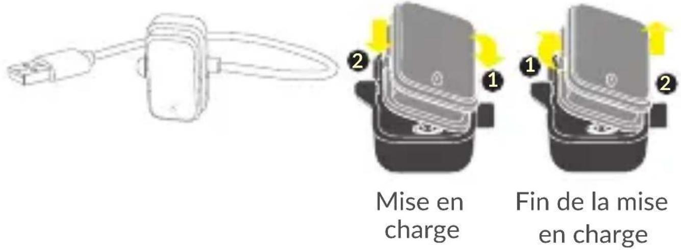 ALCATEL Moveband Display MB20G - Mise en charge - 1