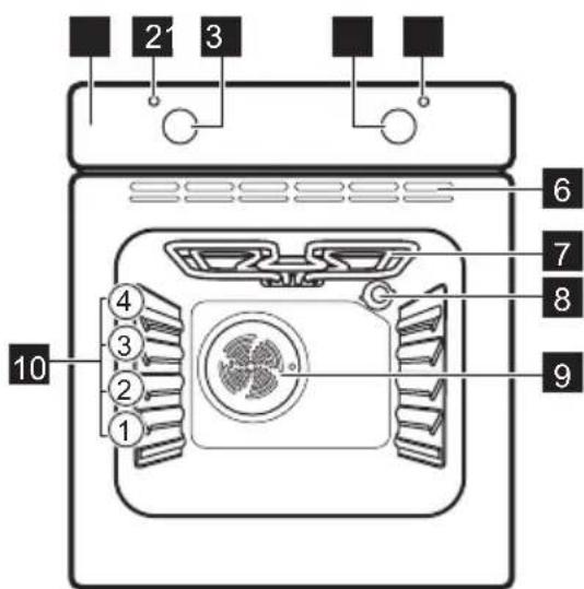 ZANUSSI ZOHNC0K1 - General overview - 1