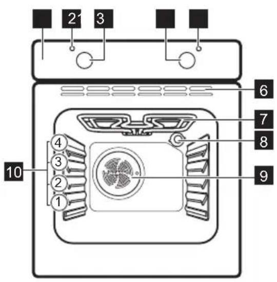 ZANUSSI ZOHNC0K1 - Resumo geral - 1