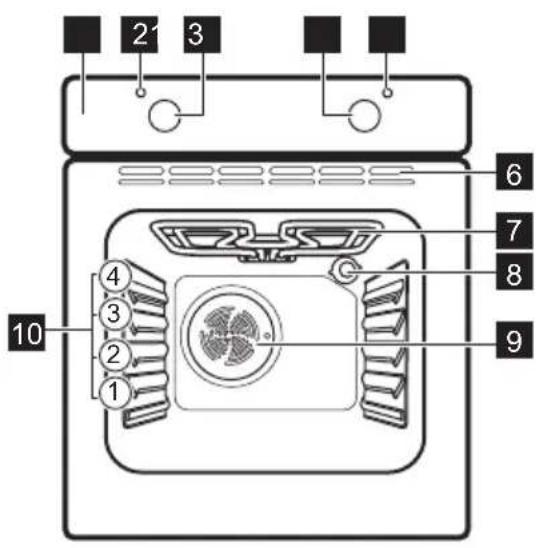 ZANUSSI ZOHNC0K1 - Algemeen overzicht - 1