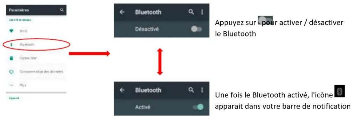 LOGICOM Le Starter L - Activer / désactiver la connexion bluetooth - 1