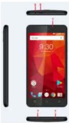 LOGICOM Le Starter L - Descriptif du smartphone. - 1