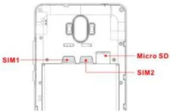 LOGICOM Le Starter L - Insertion d'une carte SIM. - 1