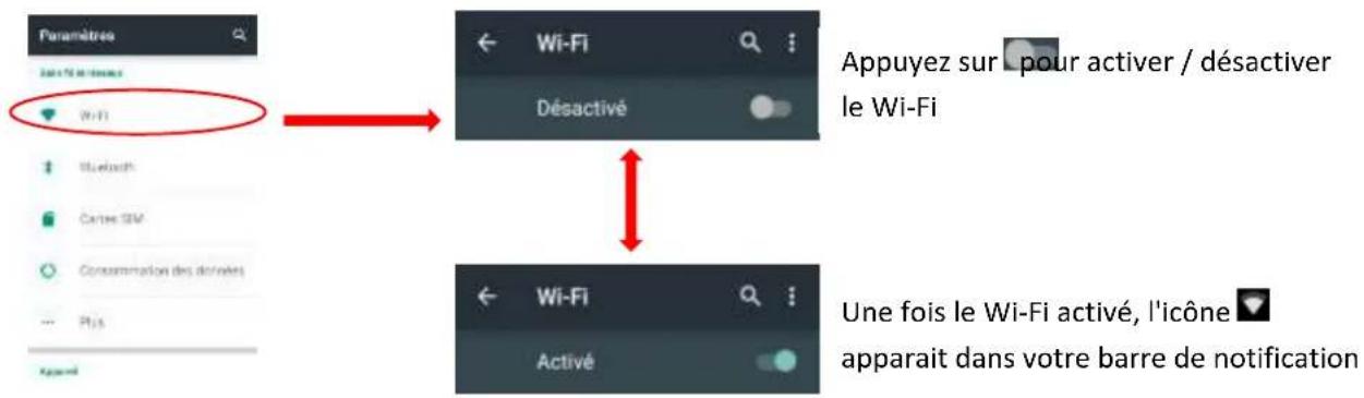 LOGICOM Le Starter L - Activer / désactiver la connexion wi-fi - 1