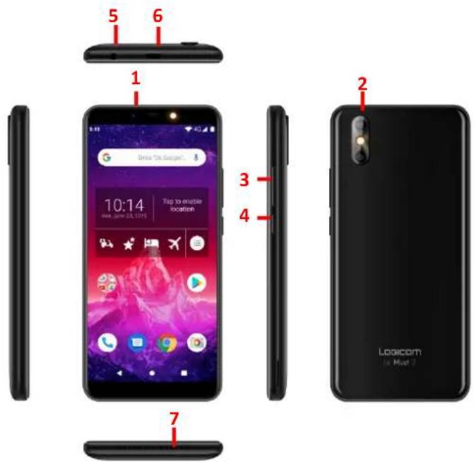 LOGICOM Le Must 2 - Descripf du Smartphone. - 1