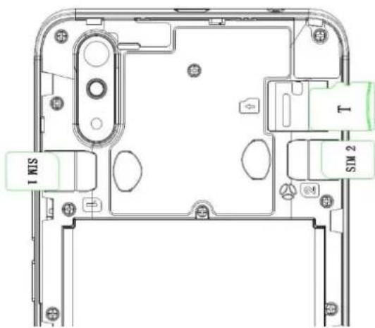 LOGICOM Le Must 2 - Inseron d'une carte SIM. - 1