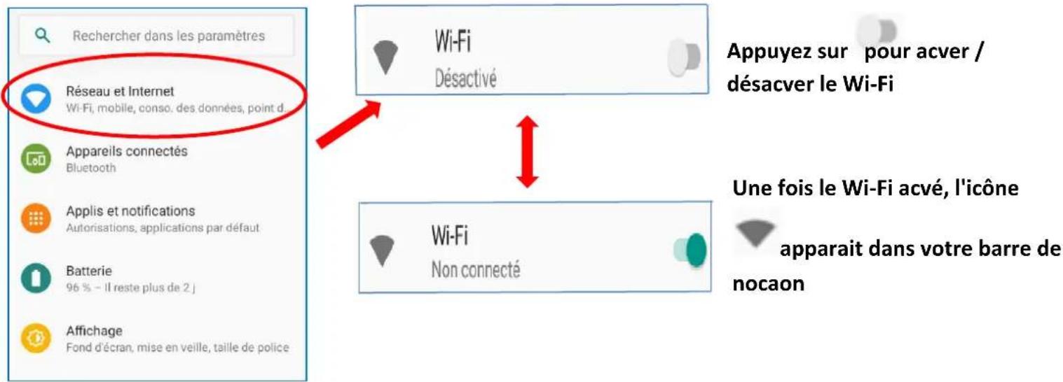 LOGICOM Le Must 2 - Acver / Désacver la connexion Wi-Fi - 1