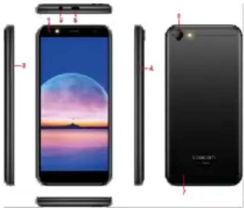 LOGICOM Le Connect - Descriptif du Smartphone. - 1