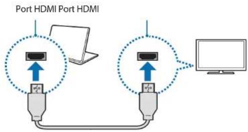 SAMSUNG Galaxy Book Ion - Connecter un appareil d'affichage - 2