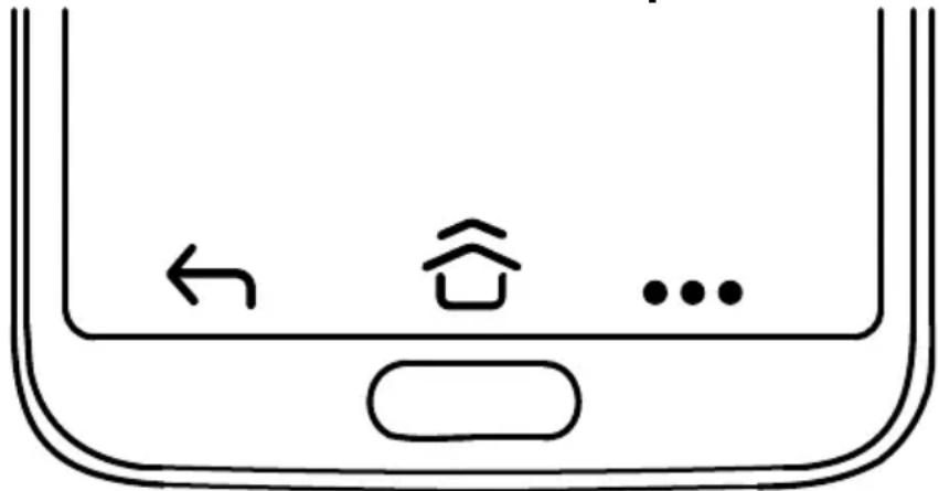 DORO 8062 - Pour utiliser les touches du téléphone - 1