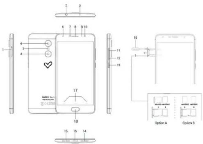 ENERGY SISTEM Phone Pro 3 - Présentation générale - 1