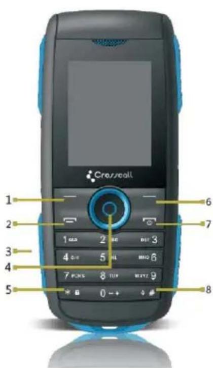 CROSSCALL Explorer - Présentationdutéléphone - 1