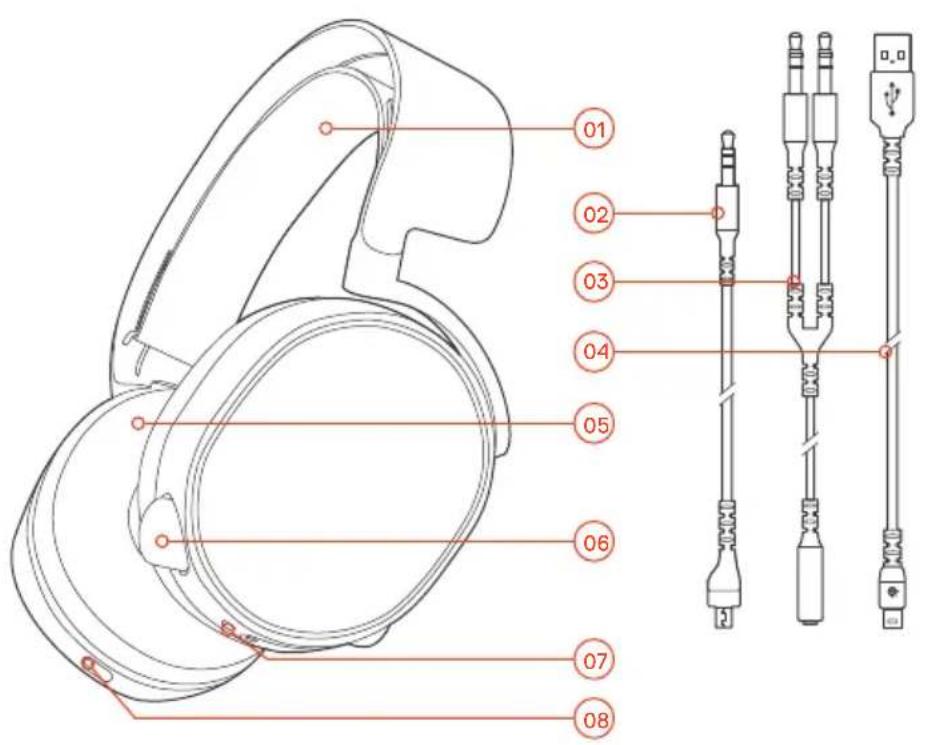 STEELSERIES arctis 3 Bluetooth - PRODUCT OVERVIEW - 1