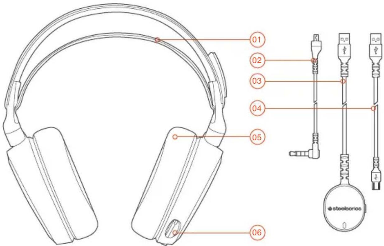 STEELSERIES Arctic 7 - b. PRODUCT OVERVIEW - 1