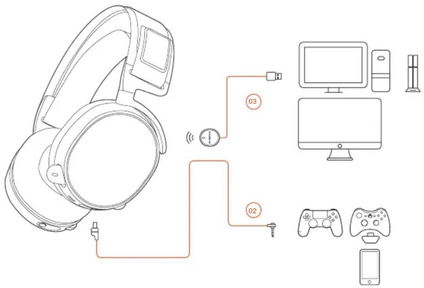 STEELSERIES Arctic 7 - b. PRODUCT OVERVIEW - 3