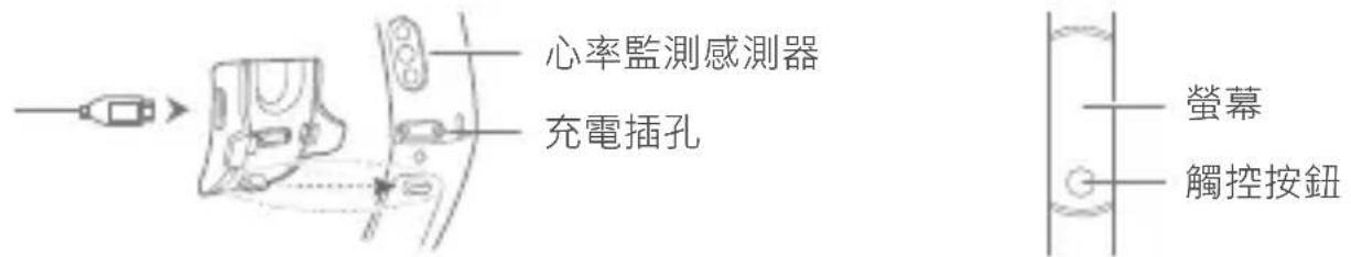 HONOR Band 3 - 默斯社尼诺菲斯克德贝格 - 1