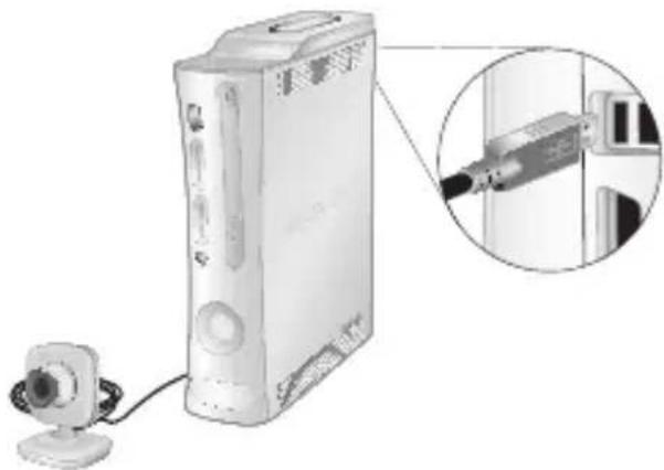 MICROSOFT Xbox 360 Live vision - INSTALAÇÃO DA XBOX LIVE VISION NO CONSOLE XBOX 360 - 1