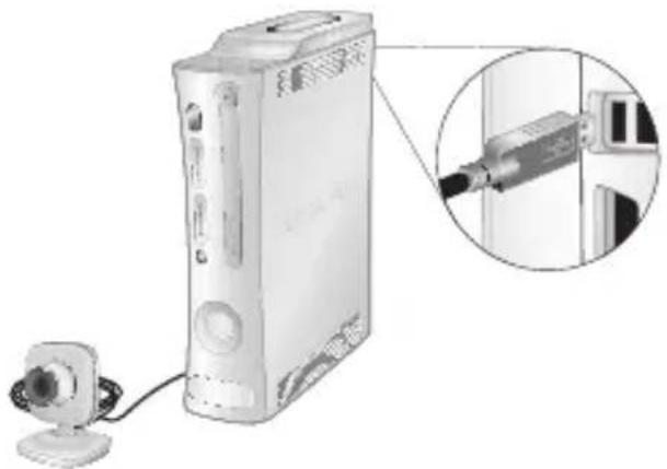 MICROSOFT Xbox 360 Live vision - INSTALLATION DE LA XBOX LIVE VISION SUR VOTRE CONSOLE XBOX 360 - 1